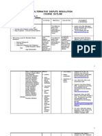 ADR Course Outline