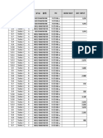 FOLLOWUP REPORT 12th May 2022