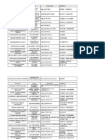 Base de Datos Acciones Comunales Itagui