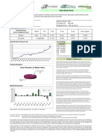 Affluence Fund Fact Sheet