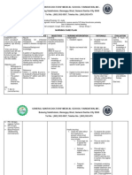 NCP Readiness UTI 1