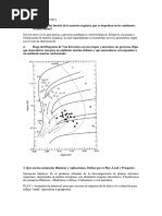 Hidrocarburos