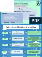 Bioética - Tema 1.