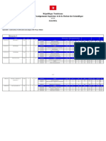 Parcours CFM