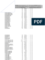 Import Sheet Soal 1