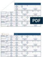 Catalogue Alloy Properties