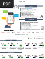 Infografia Claro Pay