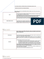 (OMG) Resumen y Disposiciones Transitorias de La Ley General de Sociedades Comerciales