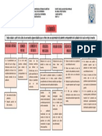 Estadistica 