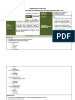 Contenido Curricular Educación Inicial en Familia Comunitaria