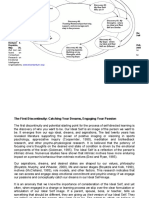 Boyatzis' Theory of Self-Directed Learning