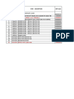 Baddi Shortage List (02.02.23)