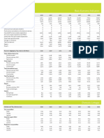 Sri Lanka Chart 2021