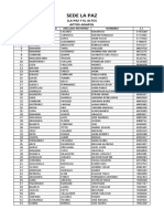 Sede La Paz Lista de Postulantes Aptos Evaluación Médica