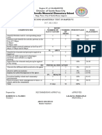 Second Periodical Test MAPEH VI 2023