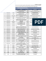 Network Hospital List Treating Covid-19