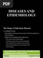 Diseases and Epidemiology