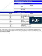 Provisional Result of Special Stray Vacancy Round.