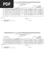 CIRCLE SUPERVISORS Nomination For Digital Census 2022 1