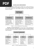 Estática - Estatica-Apostila