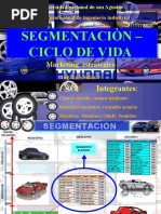 Ciclo de Vida-Autos