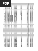 37D PH-2 Inventory 17.01.23