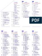 VAS Chart of Accounts