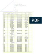 LAPORAN TONASE TANGGAL 04 Febuari 2023