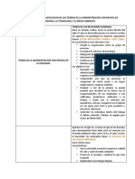 Cuadro Comparativo Teorias