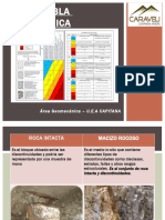 Uso de Tabla Geomecanica