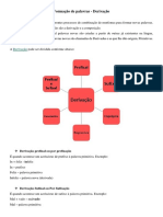 Formação de Palavras - A Derivação