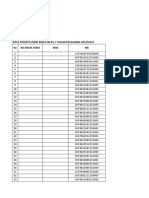 Data Siswa Kelas 1