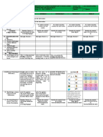 DLL For Remediation Activities