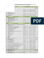 Analitico Plan de Trabajo Colegio Militar