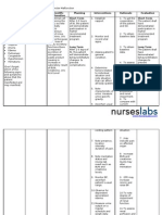 Altered Renal Perfusion CRF