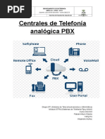 STFM-Centrales de Telefonia Analogica PBX