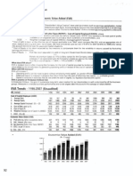 Economic Value Added (EVA)