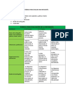 Rúbrica para Evaluar Una Infografía