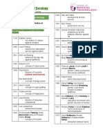 ImmunoSero Lecture 