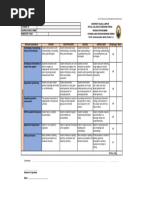 Counselling Session-2