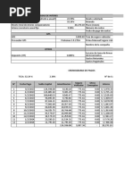 Cronograma Prestamo Vehicular