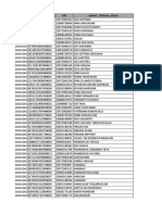 Data Calon Penerima BSU 2022