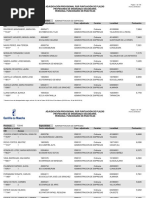 Asignación Provisional F. Prácticas Cuerp 0590 Enseñanza Secundaria