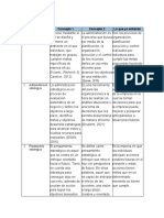 Actividad de Aprendizaje 1 Matriz de Conceptos