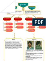 Delincuente Organizado y Desorganizado