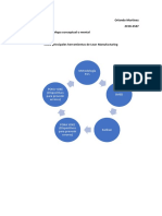 Martinez Orlando-Unidad 3. Actividad 2. Mapa Conceptual o Mental