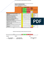 TOS Q2 Science - Grade 3