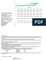 Salary Structure & Design