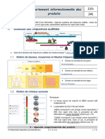 341 Representaton Frequentielle D Une Information