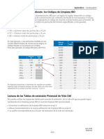 Código ISO - Rango de Viscosidad